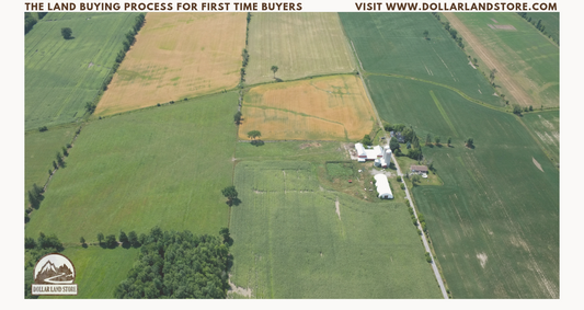The Land Buy Process: First-Time Buyer Guide 2026